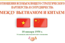 Отношения всеобъемлющего стратегического партнерства и сотрудничества между Вьетнамом и Китаем