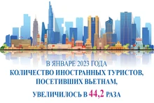 В январе 2023 года количество иностранных туристов, посетивших Вьетнам, увеличилось в 44,2 раза