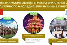 Вьетнамские объекты нематериального культурного наследия, признанные ЮНЕСКО