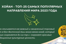Хойан занял 2-е место в топ-25 самых популярных направлений мира 2023 года