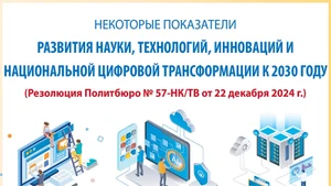 Некоторые показатели развития науки, технологий, инноваций и национальной цифровой трансформации к 2030 г.