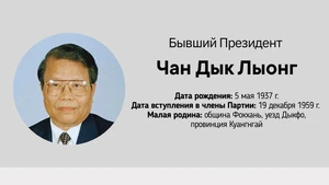 Краткая биография бывшего Президента Вьетнама Чан Дык Лыонга