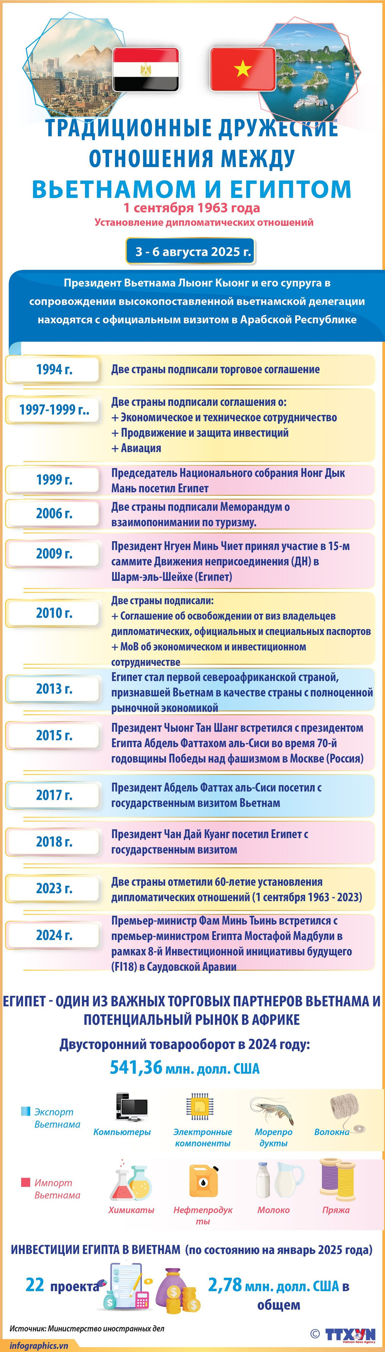 2025-08-02-vn-egypt-v03-h84-h84.jpg