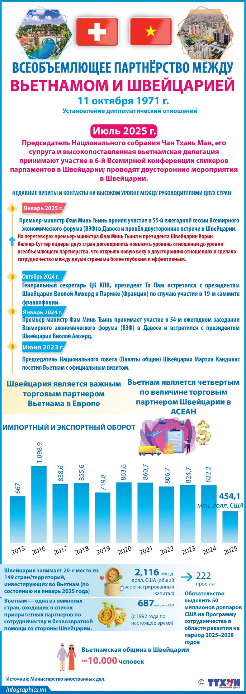 2025-07-25-vn-thuysi-v02-h84-h84.jpg