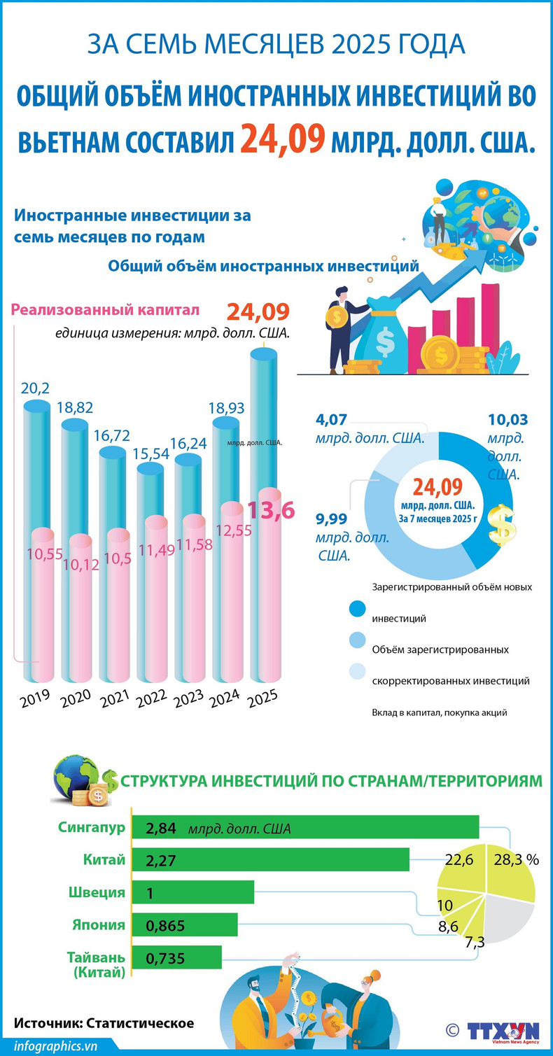2025-08-06-vn-fdi-7t-v02-h84-h84.jpg
