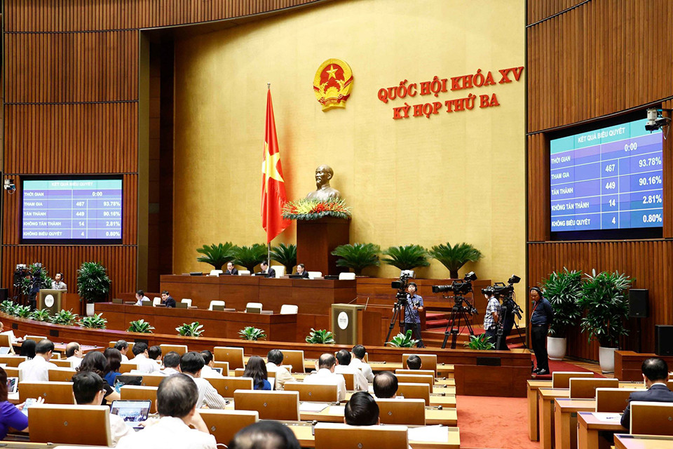 Общий вид заседания НС. Фото: bvhttdl.gov.vn Общий вид заседания НС. Фото: bvhttdl.gov.vn