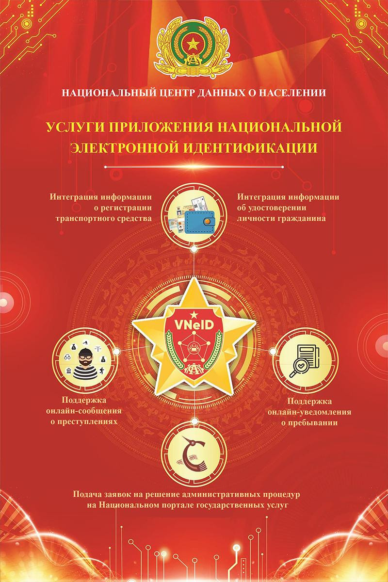 Вьетнам официально стал страной с национальной электронной идентификацией ảnh 2