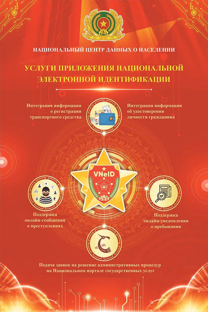 Вьетнам официально стал страной с национальной электронной идентификацией ảnh 2