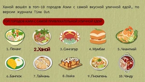 Ханой вошёл в число лучших городов Азии с самой вкусной уличной едой