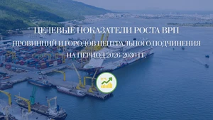 [Инфографика] Целевые показатели роста ВРП по провинциям и городам на период 2026-2030 гг.