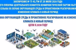 Охрана окружающей среды и проактивное реагирование на изменение климата в новый период: цели к 2030 году