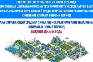 Охрана окружающей среды и проактивное реагирование на изменение климата в новый период: цели к 2030 году