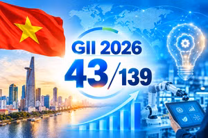 Согласно докладу о GII 2026 года ВОИС, Вьетнам занял 43-е место среди 139 стран и экономик. Изображение было создано с помощью искусственного интеллекта.
