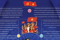 5 руководящих принципов Политбюро по развитию культуры Вьетнама