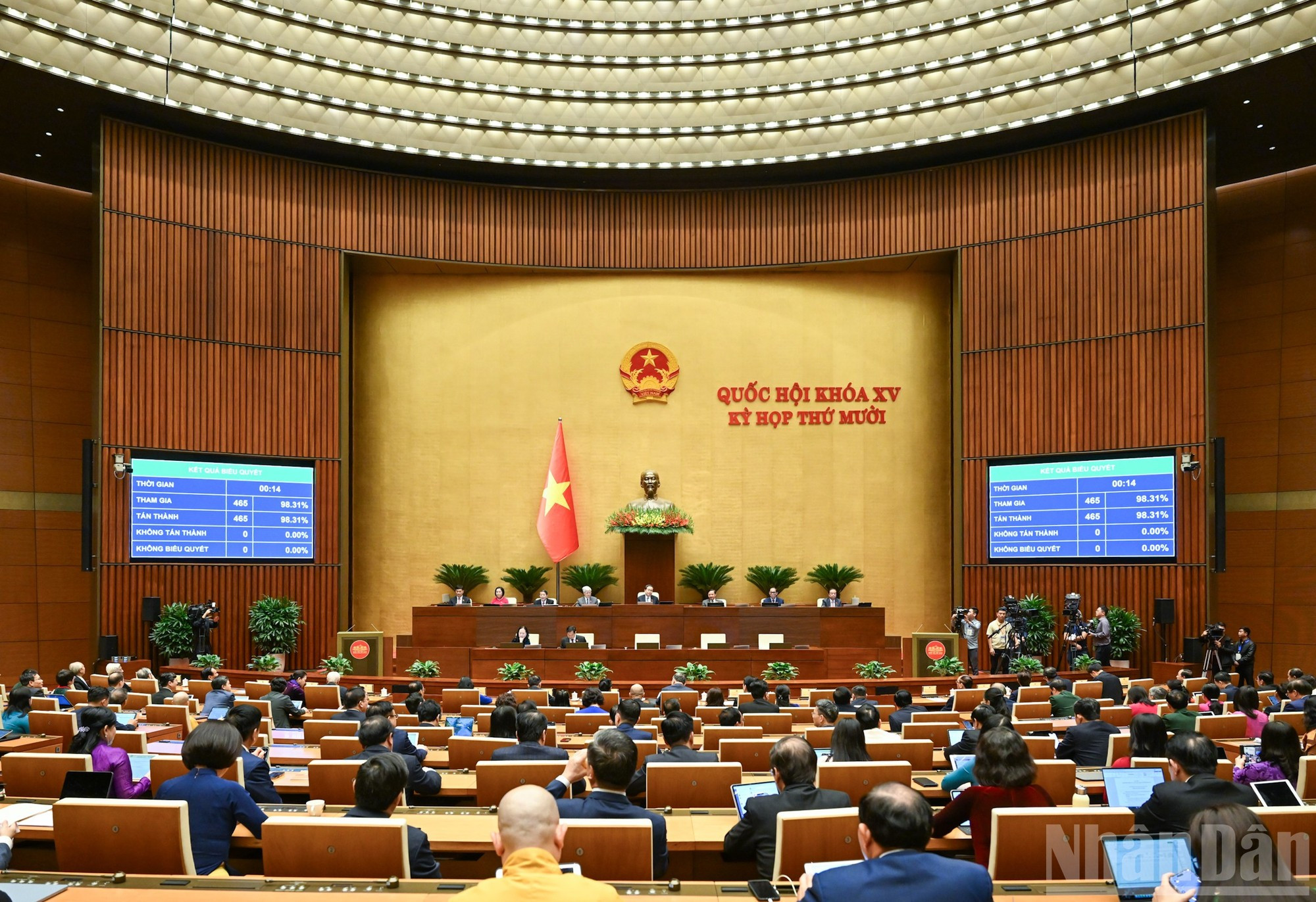 Заседание в ремках 10-й сессии НС XV созыва. Фото: Зюи Линь