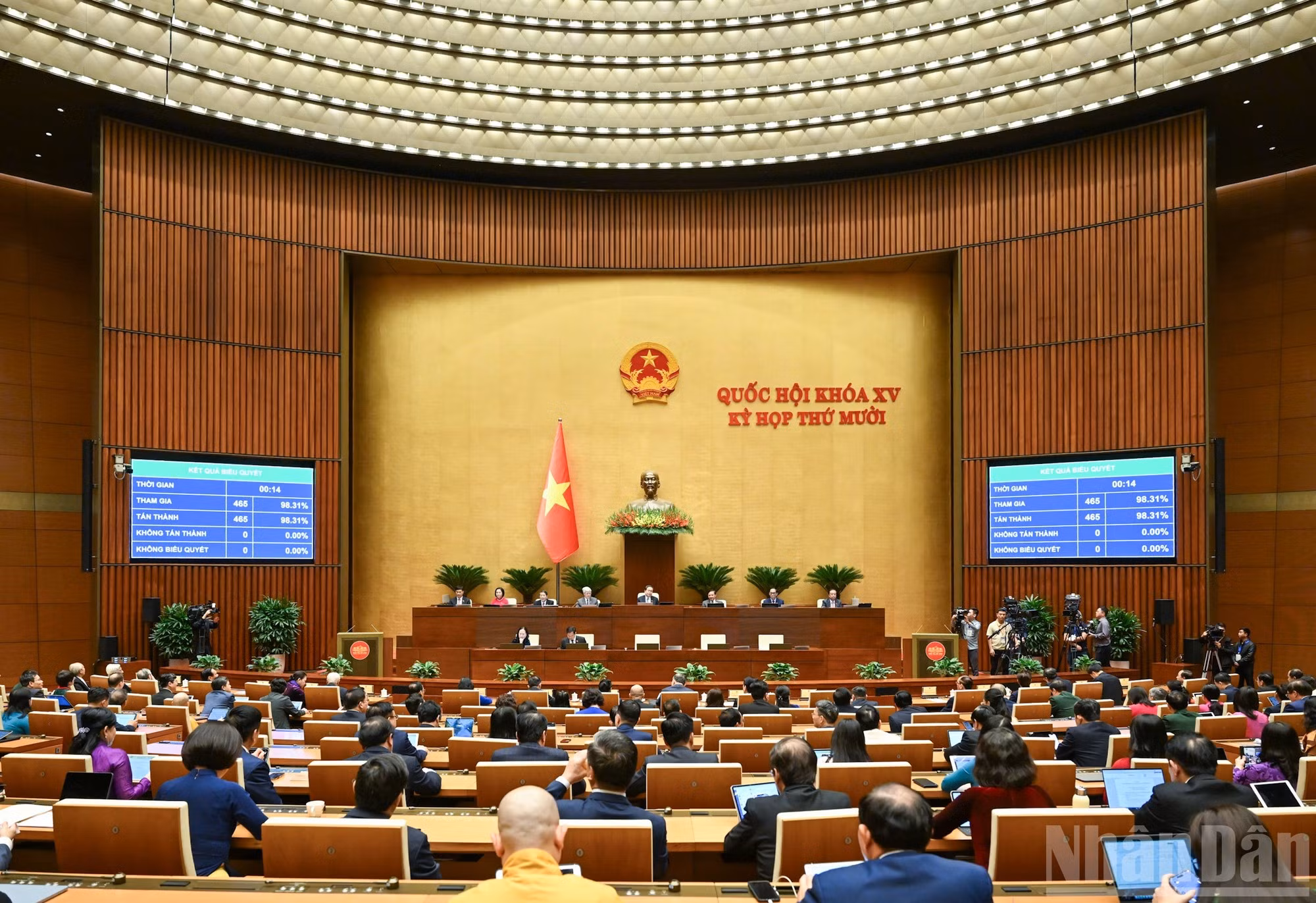 Заседание в ремках 10-й сессии НС XV созыва. Фото: Зюи Линь