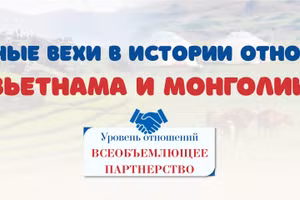 [Инфографика] Основные вехи в истории вьетнамско-монгольских отношений