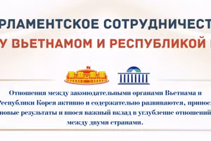 [Инфографика] Парламентское сотрудничество между Вьетнамом и Республикой Корея