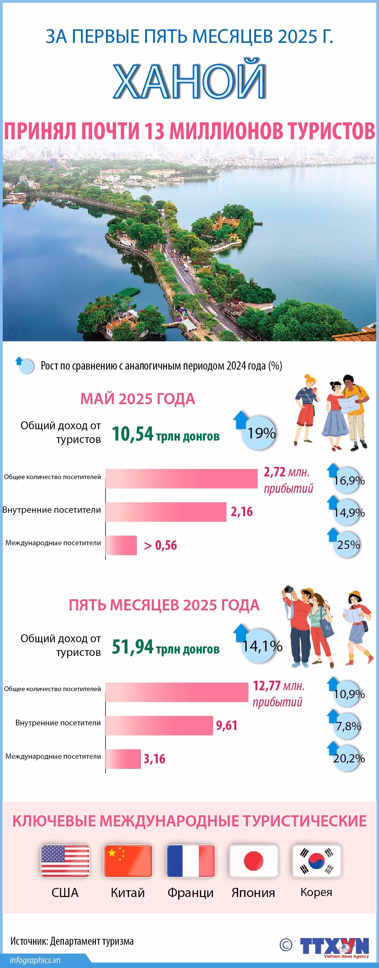 26-turistov.jpg