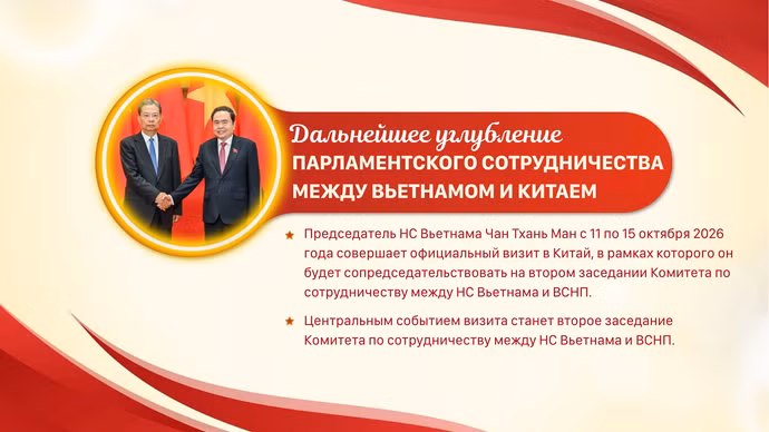 Дальнейшее углубление парламентского сотрудничества между Вьетнамом и Китаем