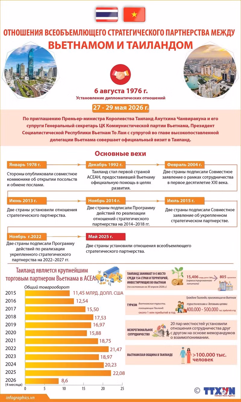 2026-5-26-vn-qh-vn-thai-lan-ngoc-ngoc.jpg