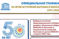 Опубликована официальная графика к 50-летию вступления Вьетнама в ЮНЕСКО