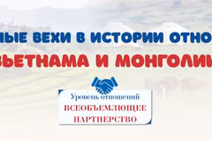 [Инфографика] Основные вехи в истории вьетнамско-монгольских отношений