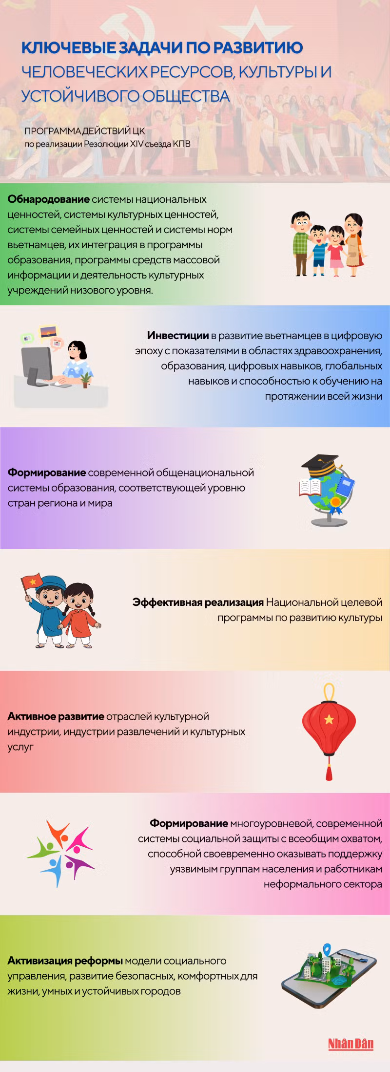 info-van-hoa-1a-3632.png