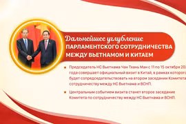 Дальнейшее углубление парламентского сотрудничества между Вьетнамом и Китаем