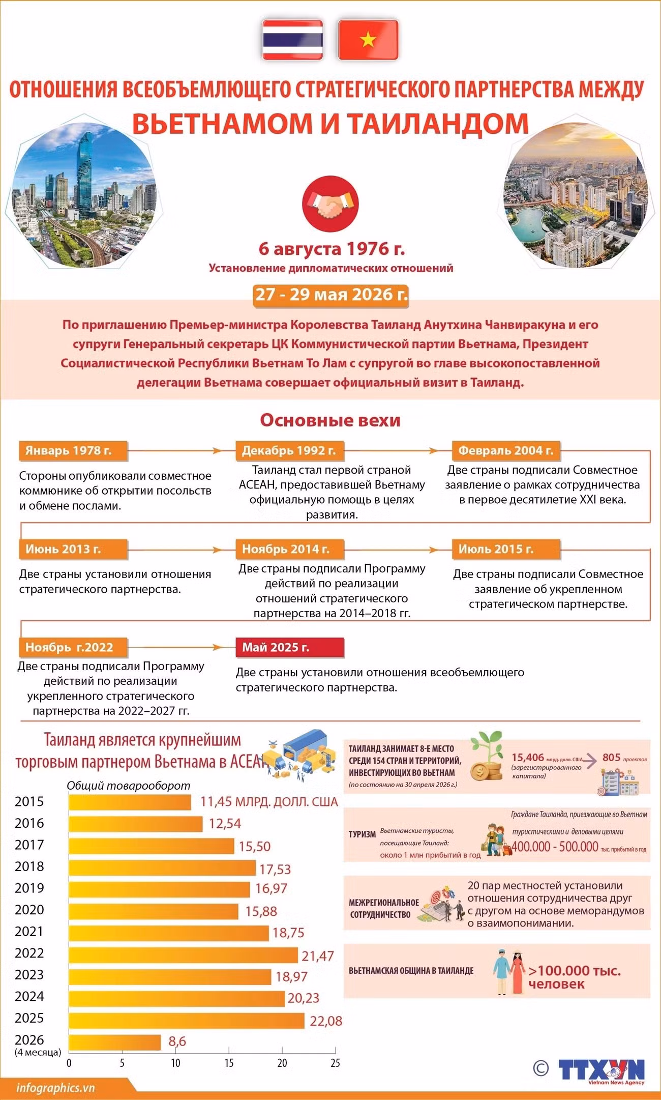 2026-5-26-vn-qh-vn-thai-lan-ngoc-ngoc.jpg