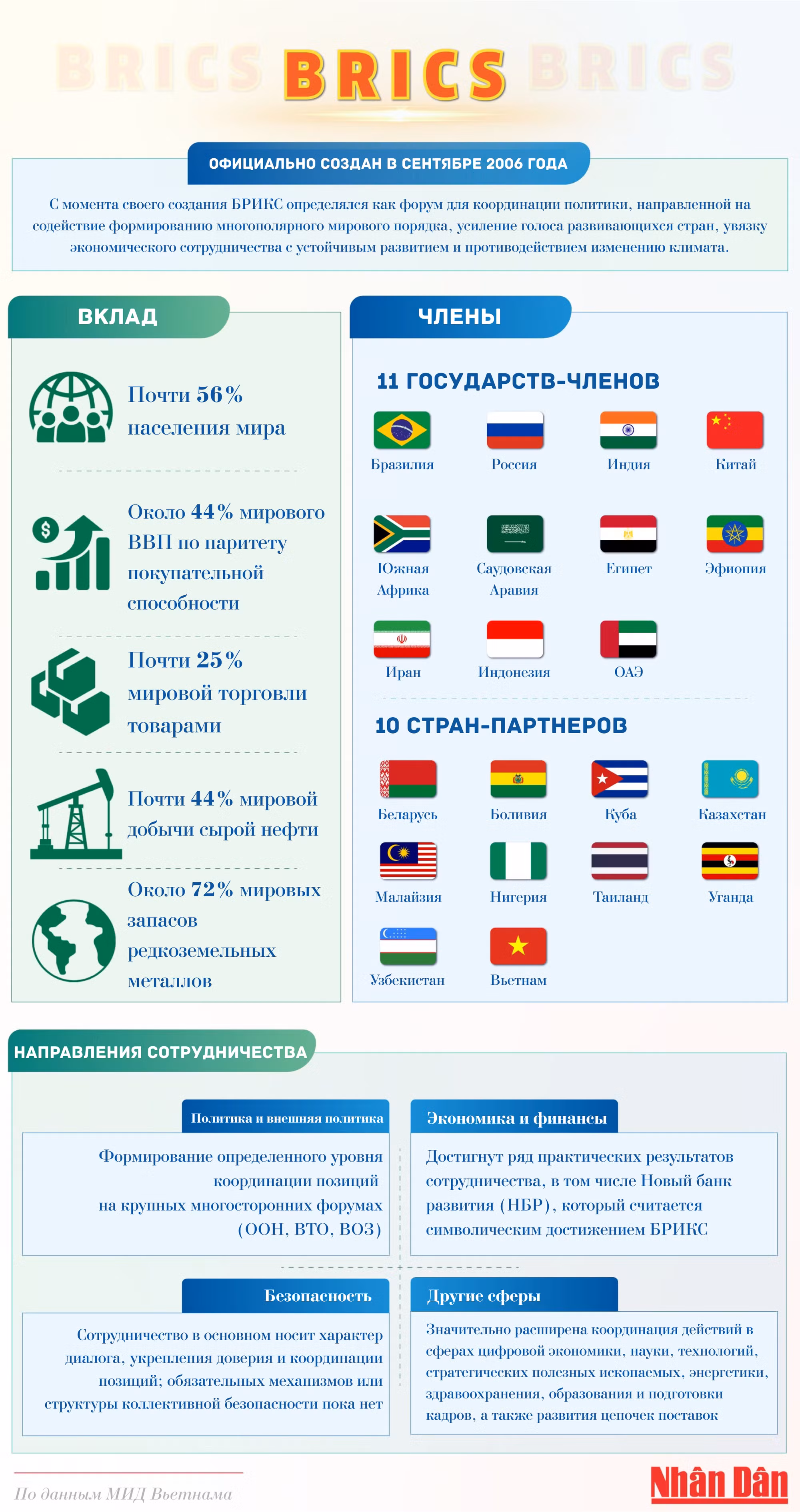brics-1.png