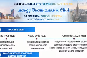 [Инфографика] Отношения всеобъемлющего стратегического партнерства между Вьетнамом и США