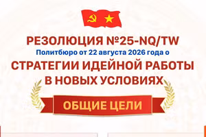 [Инфографика] Общие цели Стратегии идейной работы в новых условиях