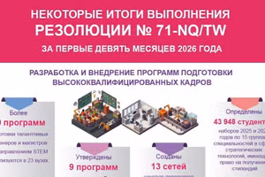 [Инфографика] Некоторые результаты реализации Резолюции №71-NQ/TW за девять месяцев 2026 года