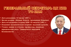Краткая биография Генерального секретаря ЦК КПВ То Лама