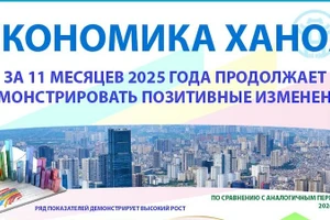 Экономические показатели Ханоя в январе–ноябре 2025 года демонстрируют позитивную динамику
