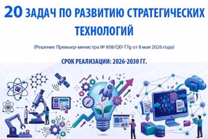 20 задач по развитию стратегических технологий