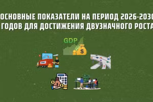 Основные показатели на период 2026-2030 годов для достижения двузначного роста