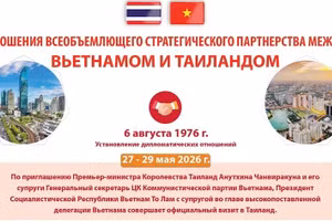 Отношения всеобъемлющего стратегического партнерства между Вьетнамом и Таиландом