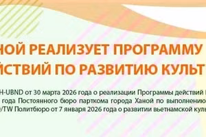 Ханой реализует Программу действий по развитию культуры