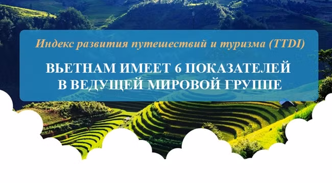 Вьетнам имеет 6 показателей в ведущей мировой группе