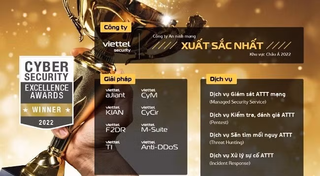 «Viettel Cyber Security» впервые участвует в «Cybersecurity Excellence Awards». 