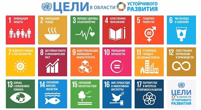 17 целей в области устойчивого развития. Фото: ООН