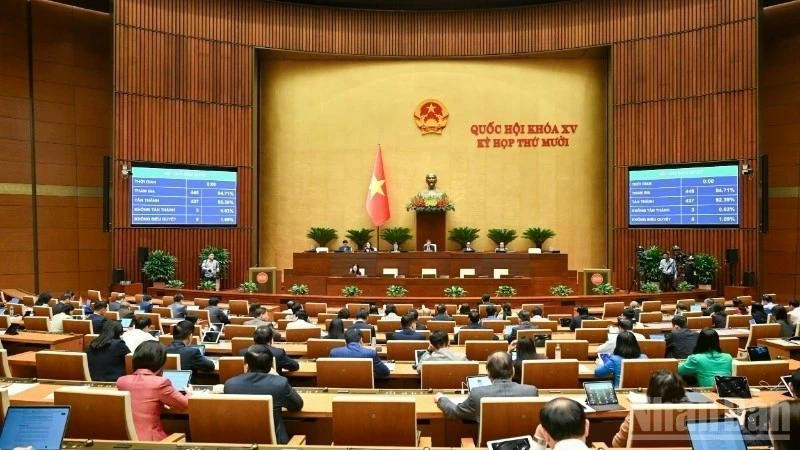 Обнародование резолюций Национального собрания и Постоянного комитета Национального собрания XV созыва