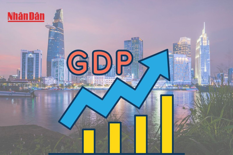 Активизация ключевых задач и решений для реализации цели экономического роста в 2026 году