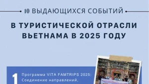 [Инфографика] 10 выдающихся событий в туристической отрасли Вьетнама в 2025 году