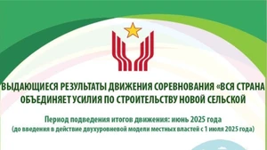 Выдающиеся результаты движения соревнования «Вся страна объединяет усилия по строительству новой сельской местности» в период 2021–2025 годов