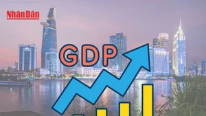 Активизация ключевых задач и решений для реализации цели экономического роста в 2026 году