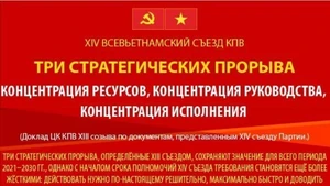 Три стратегических прорыва: концентрация ресурсов, концентрация руководства, концентрация исполнения