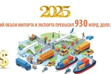 В 2025 году общий объем импорта и экспорта превысил 930 млрд. долл. США